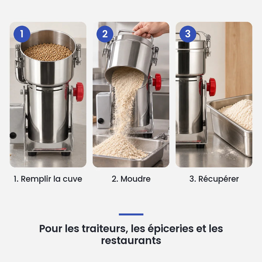 Comment utiliser le hachoir électrique inox 2500g 3600W épices et grains en 3 étapes : remplir la cuve, moudre, récupérer
