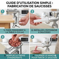 Comment Utiliser le Hachoir : Une grille de quatre images étape par étape montrant un homme fixant le hachoir à la table, installant l'entonnoir, chargeant les ingrédients (viande hachée) et tournant le manche pour farcir des saucisses fraîches. Des instructions claires accompagnent chaque étape.