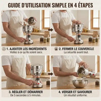Guide d'utilisation hachoir électrique inox — 4 étapes simples