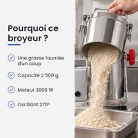 Pourquoi choisir ce broyeur : une grosse fournée d'un coup, capacité 2 500 g, moteur 3600 W, oscillant 270°