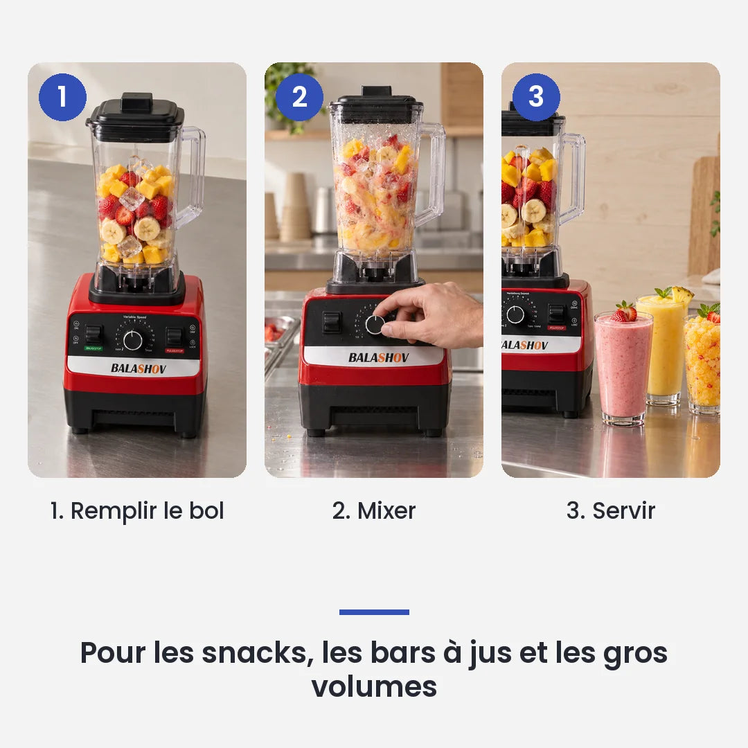 Comment utiliser le hachoir professionnel double 2000W en 3 étapes : remplir le bol, mixer, servir