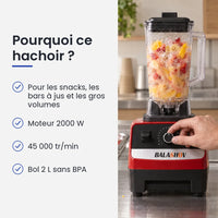 Pourquoi choisir ce hachoir : pour les snacks, les bars à jus et les gros volumes, moteur 2000 W, 45 000 tr/min