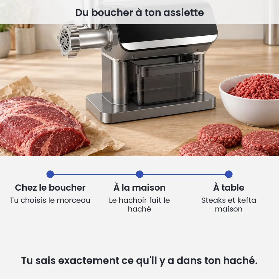 Du boucher à ton assiette avec le hachoir à viande électrique BioloMix 1600W : chez le boucher, tu choisis le morceau