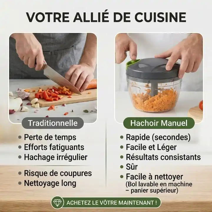Comparatif entre le hachage traditionnel avec un couteau : perte de temps, efforts fatiguant, hachage irrégulier, risque de coupure, nettoyage long et le hachage via le hachoir manuel a ficelle : rapide, facile et léger, résultats consistants, sûr, facile à nettoyer