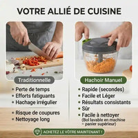 Comparatif entre le hachage traditionnel avec un couteau : perte de temps, efforts fatiguant, hachage irrégulier, risque de coupure, nettoyage long et le hachage via le hachoir manuel a ficelle : rapide, facile et léger, résultats consistants, sûr, facile à nettoyer