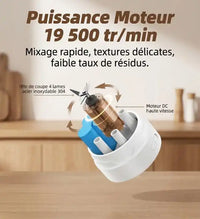 Mini hachoir électrique portable MIJIA 300 ml — vue de dessus